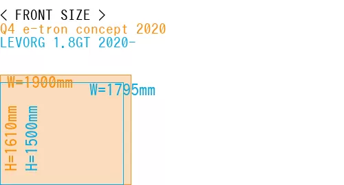 #Q4 e-tron concept 2020 + LEVORG 1.8GT 2020-